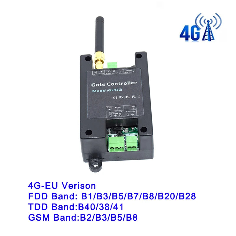 S34756ad1dc844e0fae7a3c4c52ac38194