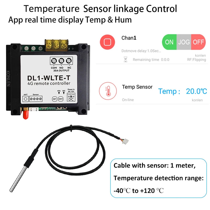 S7f18802da83b499bbcd0779a0875d46b6