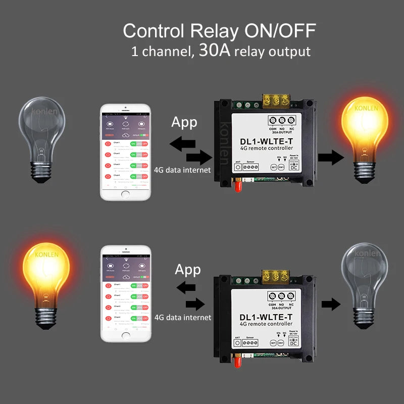 S91a15683f4764ed8a6807bc7aceb7b8fa