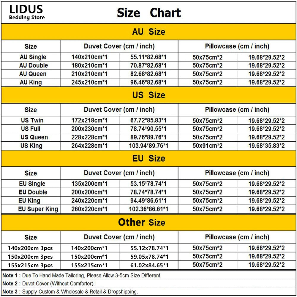 Sc9a2283a6c134857a9655094d62c94afi