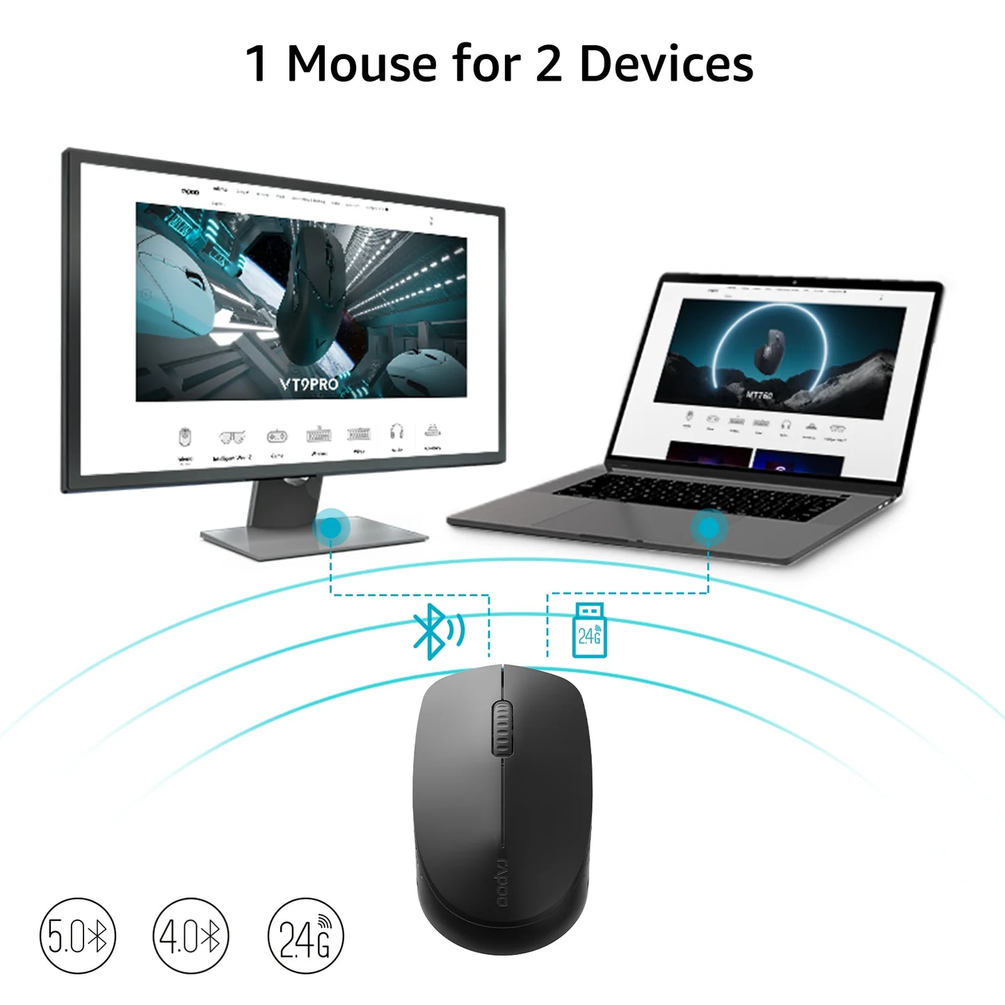 Sfdb7e82f18c14313bb1f0ac528812274a